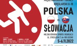 Międzynarodowy Turniej Kręglarski U-18 Polska-Słowacja