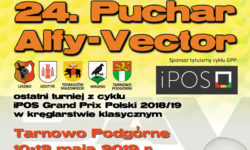 Puchar Alfy-Vector na zakończenie iPOS Grand Prix Polski